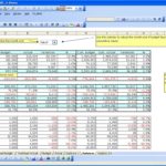 Examples Of Business Budget Template Excel For Business Budget Template Excel In Spreadsheet