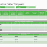 Examples Of Business Case Template Excel Inside Business Case Template Excel Templates