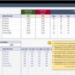 Examples Of Business Financial Plan Template Excel Inside Business Financial Plan Template Excel Template