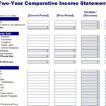 Examples Of Business Financial Statement Excel Template Throughout Business Financial Statement Excel Template Format