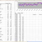Examples Of Carb Cycling Excel Spreadsheet And Carb Cycling Excel Spreadsheet Sheet