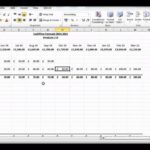 Examples Of Cash Flow Analysis Template Excel With Cash Flow Analysis Template Excel Sheet