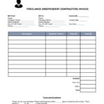 Examples Of Company Invoice Template Excel Intended For Company Invoice Template Excel Free Download