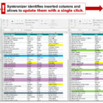 Examples Of Compare Two Excel Spreadsheets For Compare Two Excel Spreadsheets Free Download