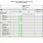 Examples Of Cost Estimate Template Excel With Cost Estimate Template Excel Printable
