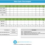 Examples Of Cycle Time Excel Template In Cycle Time Excel Template Letters