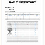 Examples Of Daily Sales Report Format In Excel Intended For Daily Sales Report Format In Excel In Spreadsheet