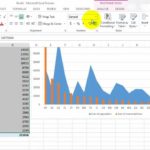 Examples Of Data Visualization Examples Using Excel Intended For Data Visualization Examples Using Excel Xlsx