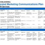 Examples Of Digital Marketing Plan Excel Template In Digital Marketing Plan Excel Template Templates