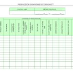 Examples Of Downtime Tracker Excel Template For Downtime Tracker Excel Template Document