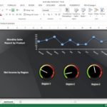 Examples Of Excel 2010 Dashboard Templates Inside Excel 2010 Dashboard Templates In Excel