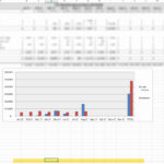 Examples Of Excel Chart Examples To Excel Chart Examples For Free