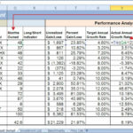 Examples Of Excel Inventory Tracking Spreadsheet Inside Excel Inventory Tracking Spreadsheet For Personal Use