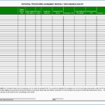 Examples Of Excel Log Template In Excel Log Template Form