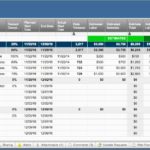 Examples Of Excel Project Management Spreadsheet And Excel Project Management Spreadsheet Document
