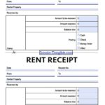 Examples Of Excel Rental Template Throughout Excel Rental Template Template