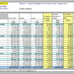 Examples Of Excel Report Templates With Excel Report Templates Sample