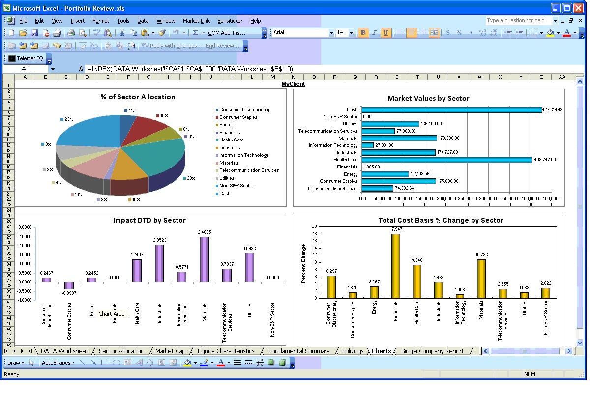 Examples Of Excel Reports Examples With Excel Reports Examples For Personal Use