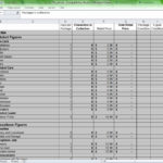 Examples Of Excel Spreadsheet Examples In Excel Spreadsheet Examples Letters