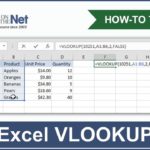 Examples Of Excel Vlookup Example Throughout Excel Vlookup Example In Spreadsheet