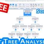 Examples Of Fault Tree Analysis Template Excel In Fault Tree Analysis Template Excel Letter