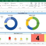Examples Of Free Project Dashboard Template Excel Throughout Free Project Dashboard Template Excel Free Download