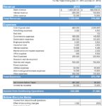 Examples Of Income Statement Template Excel Inside Income Statement Template Excel Samples