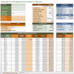 Examples Of Loan Amortization Schedule Excel Template Throughout Loan Amortization Schedule Excel Template Sample