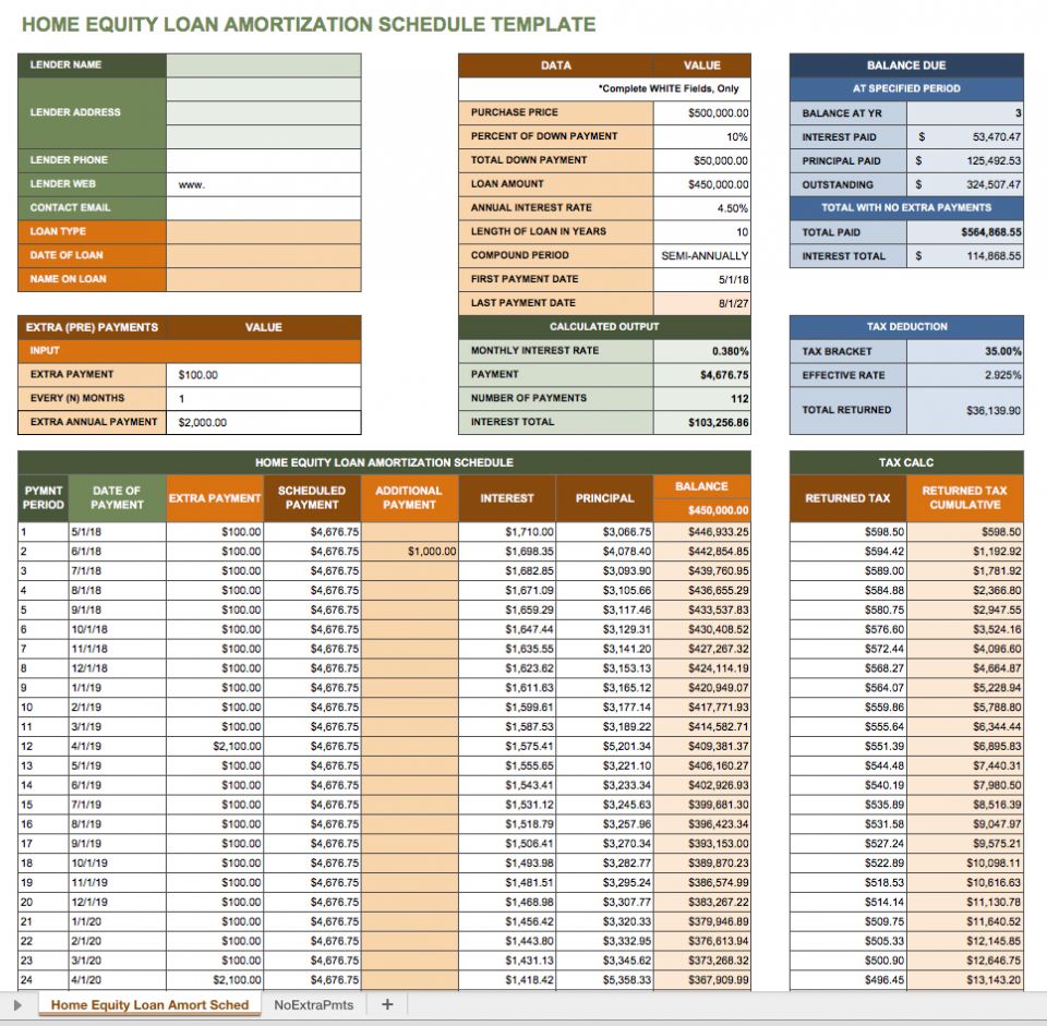 Examples Of Loan Amortization Schedule Excel Template Throughout Loan Amortization Schedule Excel Template Sample