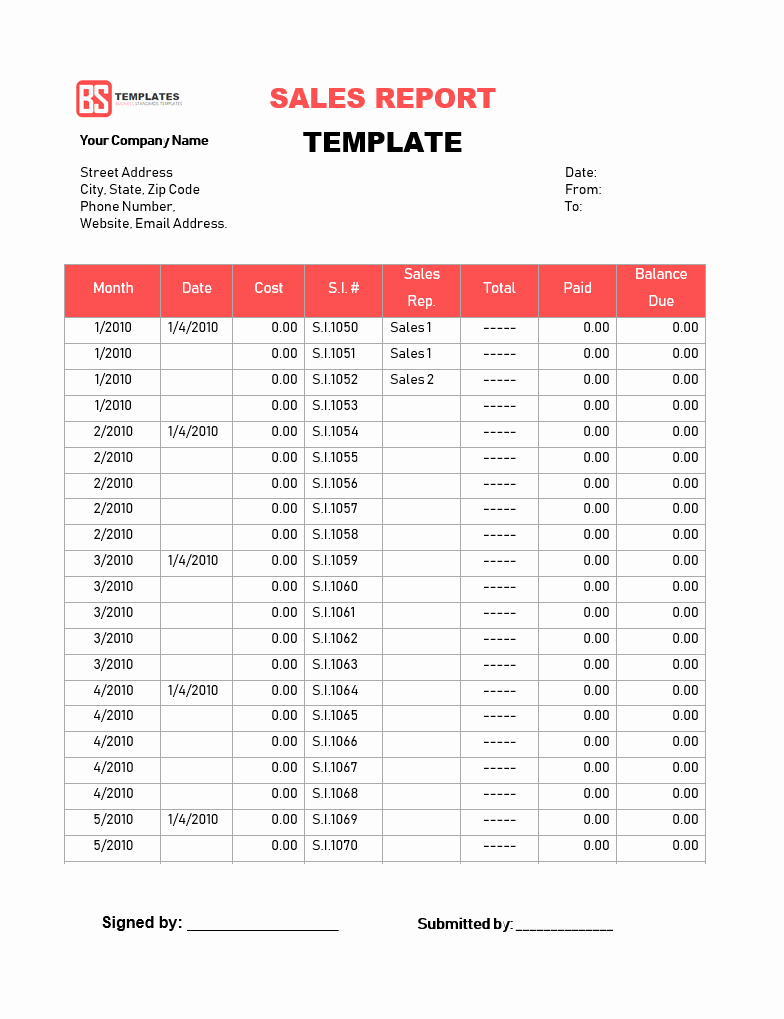 Examples Of Monthly Sales Report Template Excel And Monthly Sales Report Template Excel For Google Spreadsheet