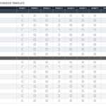 Examples Of Product Comparison Template Excel Inside Product Comparison Template Excel In Workshhet
