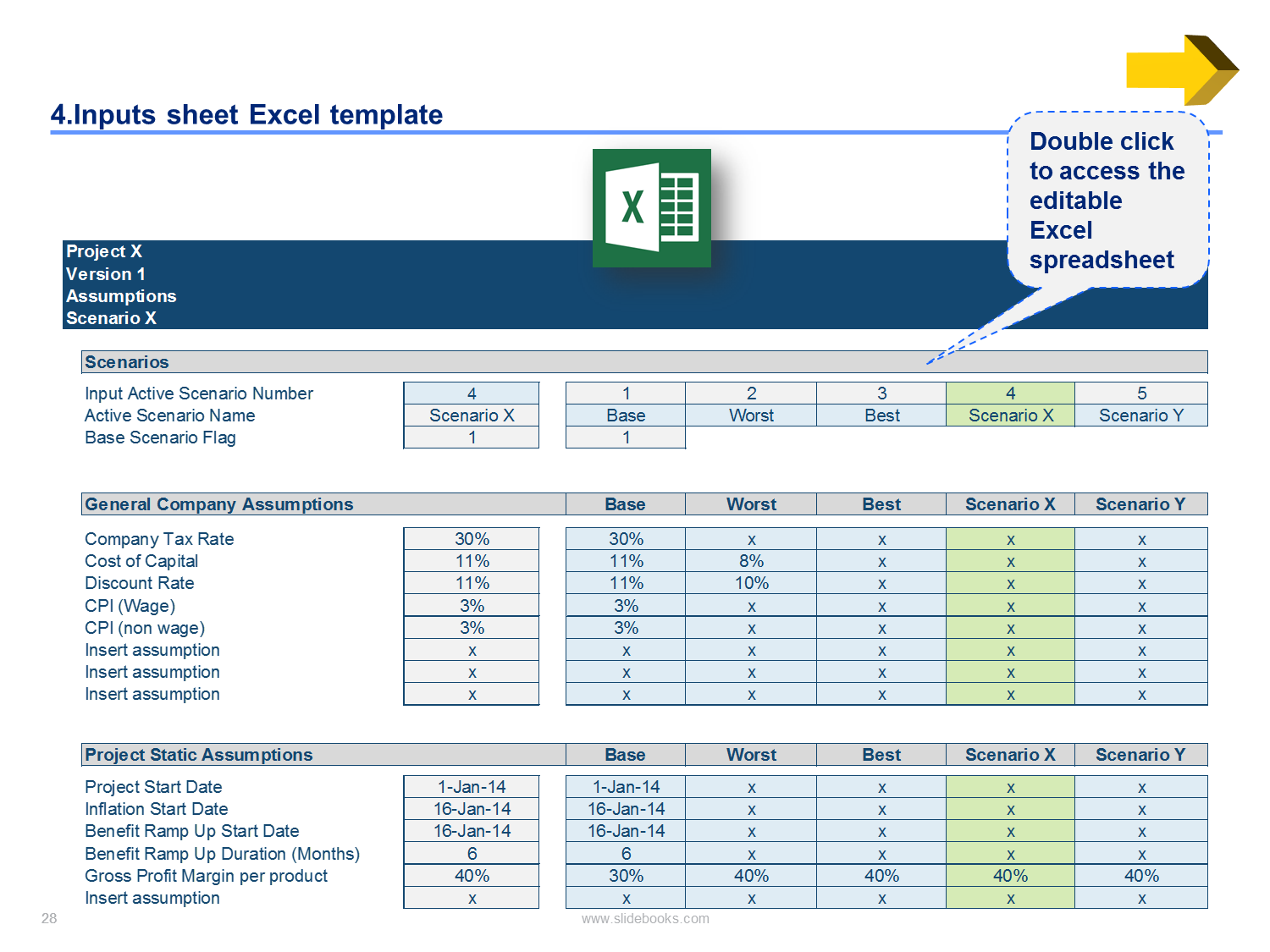 Examples Of Project Business Case Template Excel And Project Business Case Template Excel Example