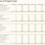 Examples Of Project Expenses Template Excel To Project Expenses Template Excel Sample