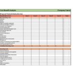 Examples of Project Expenses Template Excel within Project Expenses Template Excel Format