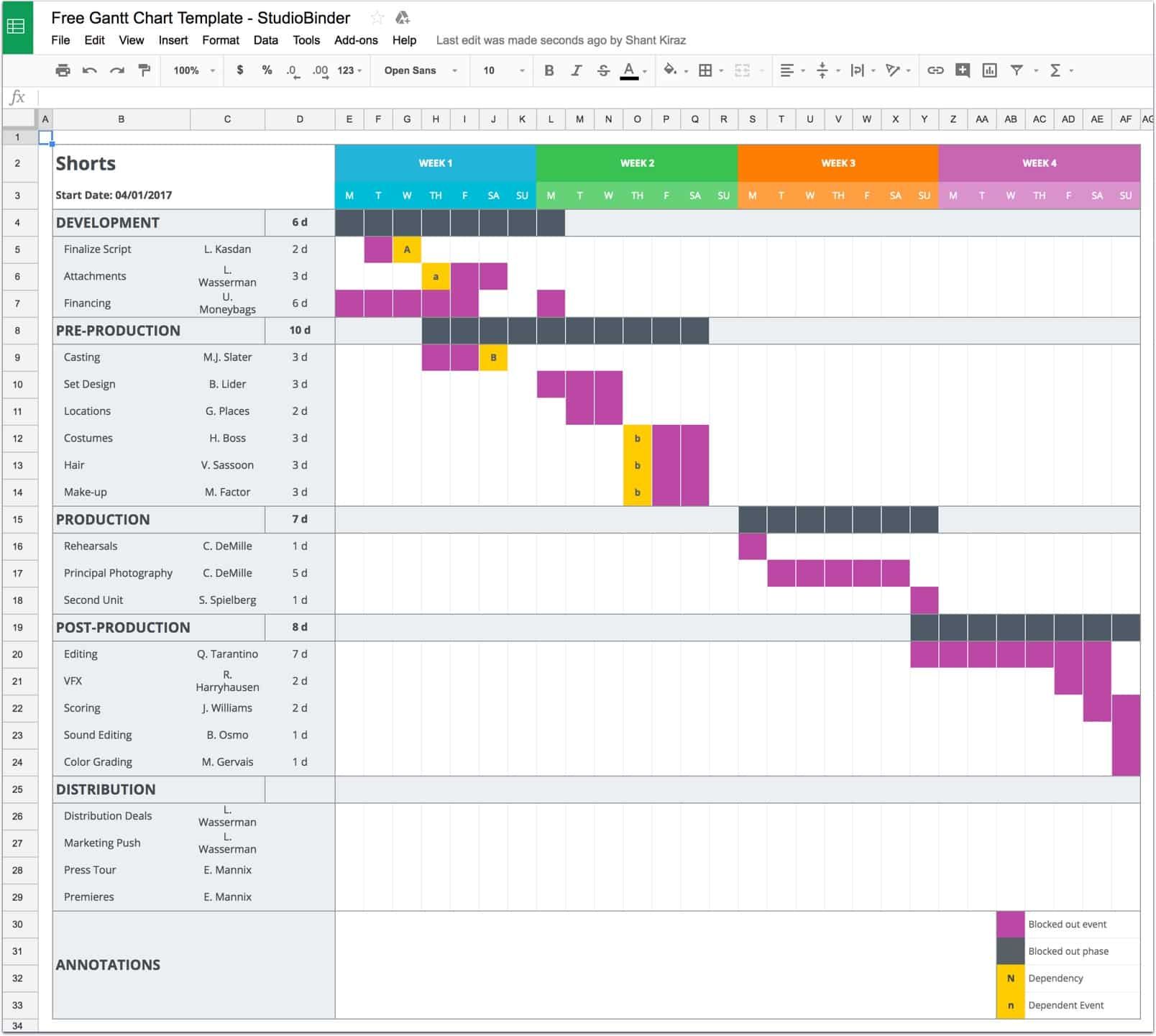 Examples Of Project Management Calendar Template Excel With Project Management Calendar Template Excel Xls
