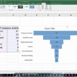 Examples Of Pyramid Chart Excel Template To Pyramid Chart Excel Template Xlsx