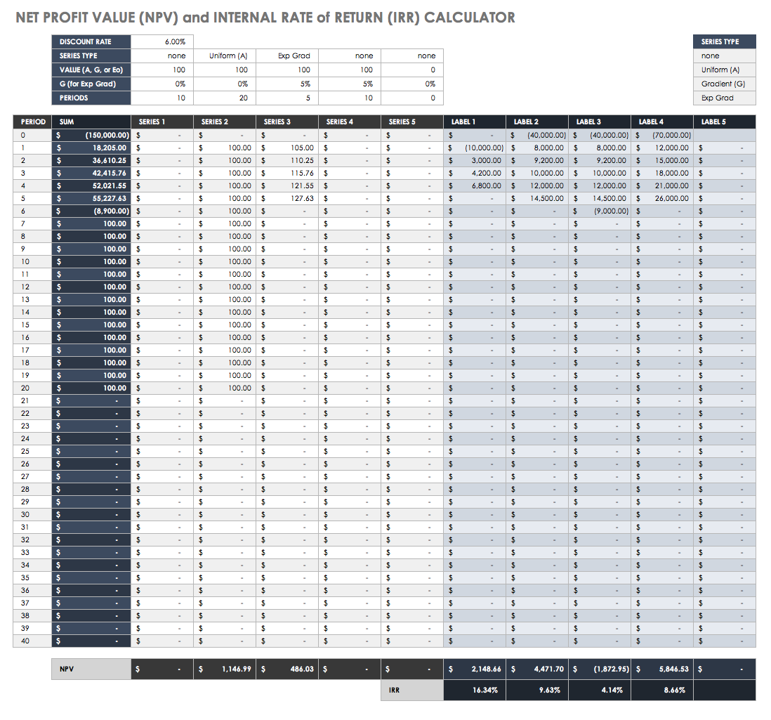 Examples Of Roi Calculator Excel Template Inside Roi Calculator Excel Template For Free
