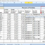 Examples Of Roi Excel Template Within Roi Excel Template For Personal Use
