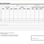 Examples Of Sale Report Template Excel And Sale Report Template Excel Download For Free