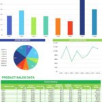 Examples Of Sales Target Template Excel Throughout Sales Target Template Excel In Workshhet