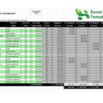 Examples Of Sales Target Template Excel Throughout Sales Target Template Excel In Workshhet