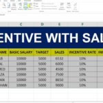 Examples Of Sliding Scale Commission Excel Template Throughout Sliding Scale Commission Excel Template Download