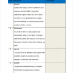 Examples Of Smart Goal Setting Template Excel Inside Smart Goal Setting Template Excel Letter