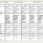Examples Of Spreadsheet Activities For High School Students Throughout Spreadsheet Activities For High School Students Format