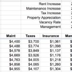 Examples Of Spreadsheet To Keep Track Of Rent Payments In Spreadsheet To Keep Track Of Rent Payments In Excel