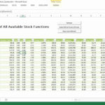 Examples Of Stock Report Template Excel Throughout Stock Report Template Excel Letter