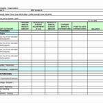 Examples Of Tracking Employee Training Spreadsheet Throughout Tracking Employee Training Spreadsheet Download For Free