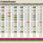 Examples Of Tracking Employee Training Spreadsheet With Tracking Employee Training Spreadsheet For Free