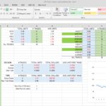 Examples Of Trading Excel Template To Trading Excel Template Document