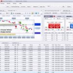 Examples Of Trading Excel Template With Trading Excel Template Samples